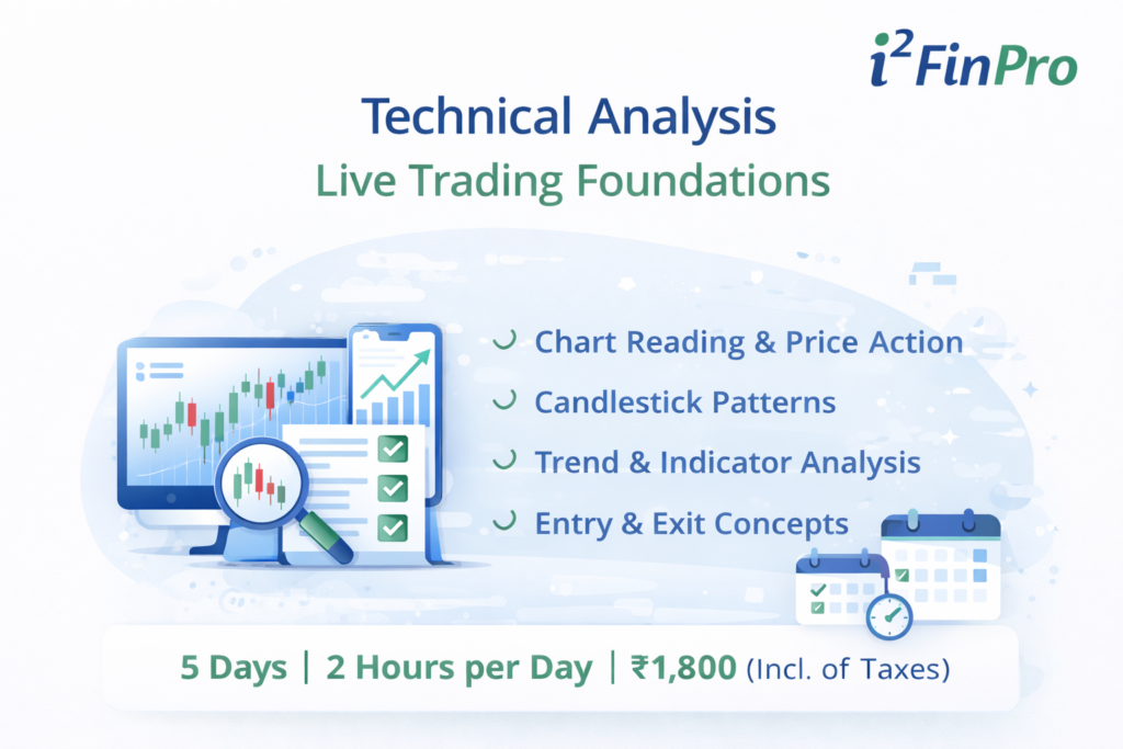 i² FinPro technical analysis, berylite